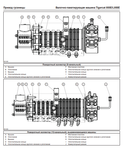 Introduction Machine Identification And Serial Numbers Sae Standards For Machine Operator Protective Structures, Non-approved Field Product Changes, Regulatory Information, Warranty-eρα, Safety, Using High-speed Disc Saws Safely, Controls And Operation, Lubrication And Maintenance, Hydraulic System, Pilot System, Electrical And Computers, Engine And Anti-tall, Cooling System, Track Drive, Boom Functions, Leveling, Swing, Saw Drive, Accumulator, Clamps, And Wrist, Shear, Miscellaneous