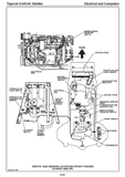 Introduction Safety Controls And Operation Lubricationand Maintenance Electrical And Computers Enginestart And Stop Drive Brakes And Differentiallocks Oil Cooler And Fan Steering And Center Joint Grapple Arch And Boom Winch Dozerblade