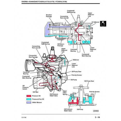 TECHNICAL MANUAL JOHN DEERE LX176, RIDING LAWN TRACTORS TM1492 The