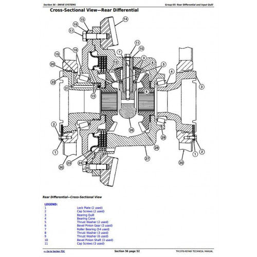 SERVICE REPAIR MANUAL JOHN DEERE 8320 TRACTORS TM1970 The Manuals Group