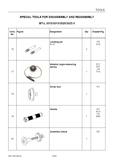 ZF Multitrack Axle MT-L 3010, 3015, 3020, 3025 II Manual