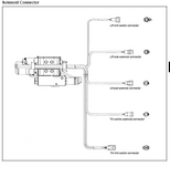 Learn how to properly service and repair your Toyota 7FGU15-32, 7FDU15-32, 7FGCU20-32 OPS Forklift with this comprehensive and easy-to-follow service manual. Keep your forklift running smoothly and efficiently with expert guidance. Download now in PDF format for quick and convenient access.