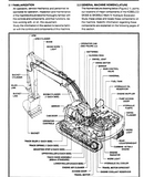KOBELCO HYDRAULIC EXCAVATOR SK300 IV SK300LC IV OPERATOR MANUAL