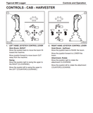 This Tigercat 880 Logger Operator/User Manual provides comprehensive instructions for safely and effectively using the Tigercat 880 Logger. With detailed information on the 8800101-8800500 model range, this PDF file download is a valuable resource for maximizing productivity and minimizing downtime. Trust the expertise of the Tigercat brand for efficient and reliable logging operations.