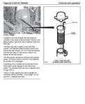 Introduction Safety Controls And Operation Lubrication And Maintenance