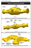Introduction Machine Identification And Serial Numbers S.a.e. Standards (Rops, Fops, Ops) Non-approved Field Product Changes Regulatory Information Warranty-ερα Ec Declaration 610e 615e Safety Controls And Operation Lubrication And Maintenance Electrical And Computers Engine Start And Stop Drive Brakes And Differential Locks Cooling System Steering And Centre Joint Grapple Arch And Boom Winch Dozer Blade