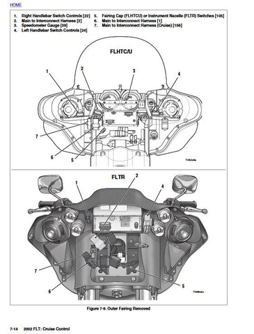 Unlock the full potential of your 2002 Harley-Davidson Touring motorcycle with the comprehensive 2002 Harley-Davidson Touring Service Manual (99483-02) in PDF format. This essential guide provides detailed instructions, diagrams, and troubleshooting tips to help you maintain and repair your bike with confidence. Whether you're a seasoned mechanic or a passionate DIY enthusiast, this manual is your go-to resource for ensuring your ride stays in peak condition. Download now and keep your Harley running smooth