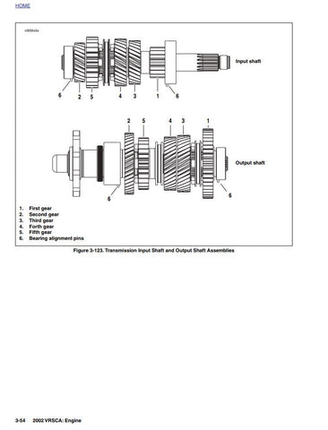 Unlock the full potential of your 2002 Harley-Davidson VRSCA with the comprehensive Electrical Diagnostic Service Manual (Part No. 99501-02A) in PDF format. This essential guide provides detailed troubleshooting procedures, wiring diagrams, and step-by-step instructions to help you diagnose and resolve electrical issues with confidence. Whether you're a seasoned mechanic or a DIY enthusiast, this manual is your go-to resource for maintaining the performance and reliability of your motorcycle. Download now