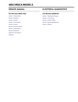 Unlock the full potential of your 2002 Harley-Davidson VRSCA with the comprehensive Electrical Diagnostic Service Manual (99501-02A). This essential PDF file provides detailed schematics, troubleshooting tips, and step-by-step instructions to help you diagnose and resolve electrical issues with confidence. Whether you're a seasoned mechanic or a DIY enthusiast, this manual is your go-to resource for maintaining your motorcycle's performance and ensuring a smooth ride. Don't miss out on the opportunity to en