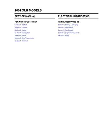Unlock the full potential of your 2002 Harley-Davidson XLH Sportster with the comprehensive Electrical Diagnostic Service Manual (99484-02A, 99495-02) in PDF format. This essential guide provides detailed troubleshooting techniques, wiring diagrams, and step-by-step instructions to help you diagnose and resolve electrical issues with confidence. Whether you're a seasoned mechanic or a DIY enthusiast, this manual is your go-to resource for maintaining the performance and reliability of your beloved motorcycl