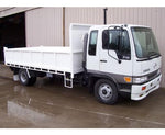 UNLOCK THE FULL POTENTIAL OF YOUR 2002 HINO FD, FE, FF, AND SG TRUCKS WITH OUR COMPREHENSIVE SERVICE REPAIR WORKSHOP MANUAL, AVAILABLE IN A CONVENIENT PDF FORMAT. 