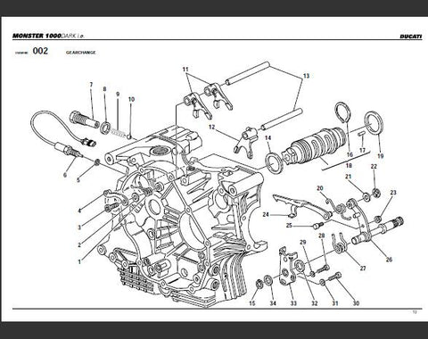 UNLOCK THE FULL POTENTIAL OF YOUR 2003 DUCATI MONSTER 1000 DARK WITH OUR COMPREHENSIVE PARTS CATALOGUE MANUAL IN PDF FORMAT.
