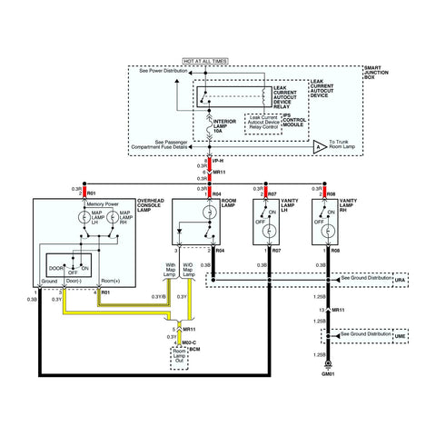 2003 Mercedes-Benz C32 AMG Service Repair Manual - PDF File 