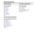 Unlock the full potential of your 2004 Harley-Davidson Dyna with the comprehensive Electrical and Police Service Supplement Service Manual (PDF file). This essential guide, featuring part numbers 99481-14, 99495-04, and 99483-04SP, provides detailed insights into electrical systems and police service specifications, ensuring you have the knowledge to maintain and repair your motorcycle with confidence. Whether you're a seasoned mechanic or a dedicated owner, this manual is your go-to resource for troublesho