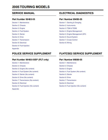 Unlock the full potential of your 2005 Harley-Davidson Touring models with the comprehensive Service Manual (99483-05) in PDF format. This essential guide covers the FLHT, FLHR, FLTR, FLHX, and FLHTCU, providing detailed instructions, diagrams, and troubleshooting tips to keep your bike running smoothly. Whether you're a seasoned mechanic or a DIY enthusiast, this manual is your go-to resource for maintenance and repairs, ensuring your ride remains in peak condition. Download now and take the first step tow