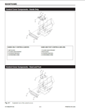 2066, 2076, 2086 - Mustang Skid Steer Loader Service Repair Manual 917098 