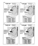 KOBELCO HYDRAULIC EXCAVATOR SK210 SK210 LCSK250 SK250LC SK250NLC OPERATOR MANUAL