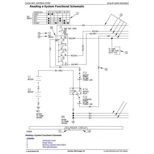 DIAGNOSTIC MANUAL JOHN DEERE 544H,TOOL CARRIER LOADER TM1604 The