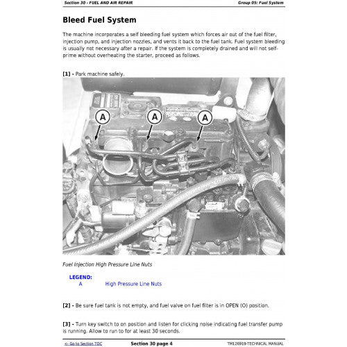 TECHNICAL MANUAL JOHN DEERE 1025R, COMPACT UTILITY TRACTOR TM126919