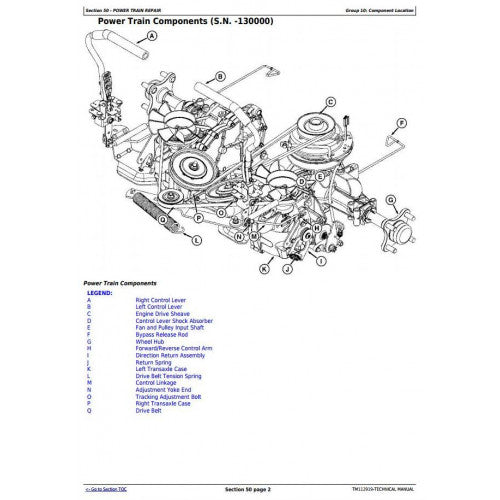 TECHNICAL MANUAL JOHN DEERE Z225 LAWN RESIDENTIAL MOWER TM112919