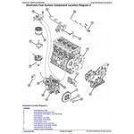  TECHNICAL SERVICE MANUAL -  YANMAR 4TNV98,DIESEL ENGINES (INTERIM TIER4/STAGE IIIB) CTM130319 