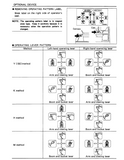 Kobelco Hydraulic Excavator SK25SR SK30SR SK35SR2 Operator Manual