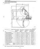 KOBELCO HYDRAULIC EXCAVATOR SK100V SK120V SK120LCV OPERATOR MANUAL