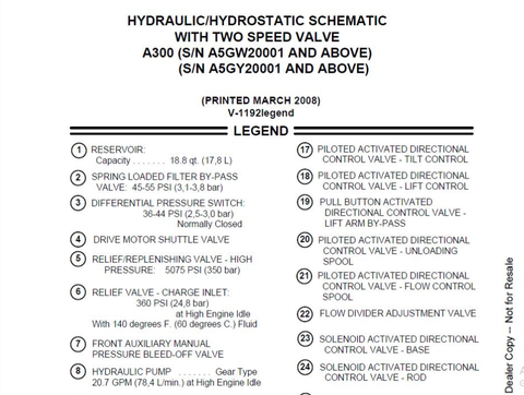 BOBCAT A300 ELECTRICAL WIRING SCHEMATIC MANUAL 6987047 - PDF FILE