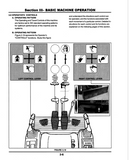 KOBELCO HYDRAULIC EXCAVATOR SK115DZ MARK IV OPERATOR MANUAL