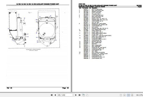 Enhance your maintenance and repair capabilities with the AGCO Allis Auxiliary Engine Power Unit Spare Parts Catalogue Manual (9001563B). This comprehensive PDF