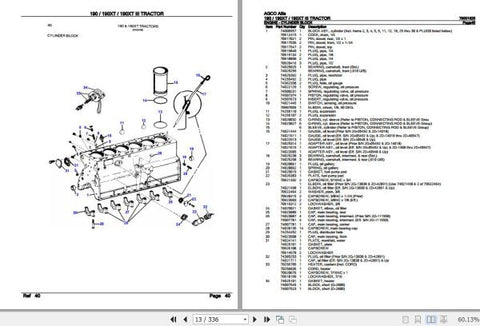 Enhance the longevity and performance of your AGCO Allis Tractor 190, 190XT, and 190XT III with our comprehensive Spare Parts Catalogue Manual (79001625). This PDF file is an essential resource for any tractor owner, providing detailed diagrams
