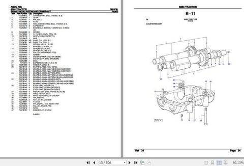 Enhance the longevity and performance of your AGCO Allis Tractor 6680 with our comprehensive Spare Parts Catalogue Manual (79013781) in PDF format. This essential resource provides detailed diagrams and part numbers, making it easy to identify and order