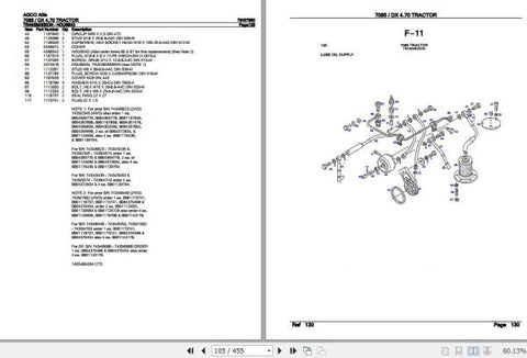 Enhance your AGCO Allis Tractor 7085 DX4.70 experience with the comprehensive Spare Parts Catalogue Manual (79007990) available in PDF format. This essential resource provides detailed diagrams and part numbers, ensuring you can easily