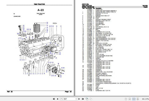 Discover the AGCO Allis Tractor 7600 Spare Parts Catalogue Manual (79013785) in a convenient PDF format, designed to streamline your maintenance and repair tasks. This comprehensive