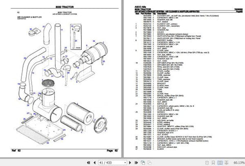 Enhance the longevity and performance of your AGCO Allis Tractor 8030 with our comprehensive Spare Parts Catalogue Manual (79006285) in PDF format. This essential resource provides