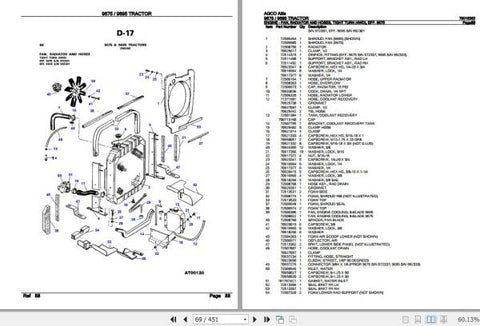 Discover the AGCO ALLIS TRACTOR 9675, 9695 Spare Parts Catalogue Manual (79016362) in a convenient PDF format, designed for easy access and reference. This comprehensive