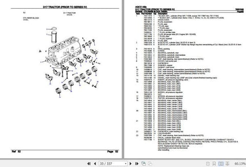 Unlock the power of your AGCO ALLIS TRACTOR D17 SERIES IV with our comprehensive Spare Parts Catalogue Manual. This essential resource provides detailed information on all the components and replacement parts you need to keep your tractor running at peak