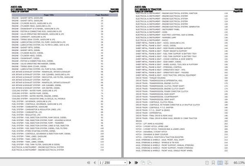 Unlock the power of your AGCO ALLIS TRACTOR D17 SERIES IV with our comprehensive Spare Parts Catalogue Manual. This essential resource provides detailed information on all the critical