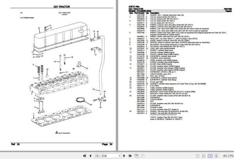 Unlock the full potential of your AGCO Allis D21 tractor with the comprehensive Spare Parts Catalogue Manual (79001556) in PDF format. This essential resource provides detailed diagrams, part numbers, and specifications, ensuring you can easily identify and order the right components for maintenance and repairs