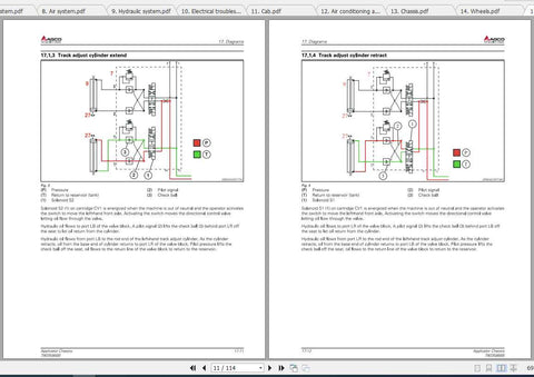 Enhance your operational efficiency with the AG CHEM EU APPLICATOR RG900B-RG1300B ROGATOR CHASSIS OPERATOR MANUAL (572672D1C) in PDF format. This comprehensive manual provides essential guidance for the effective use and maintenance