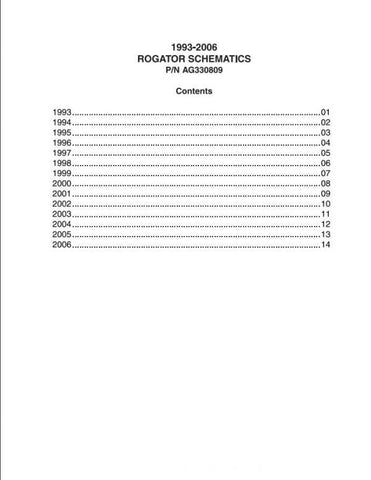 Unlock the full potential of your AG Chem Rogator with the comprehensive Schematics Manual (1993-2006) AG330809, now available as a convenient PDF file. This essential resource provides detailed diagrams and technical information, ensuring you have the knowledge needed for effective maintenance and troubleshooting