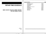 Ensure your AG CHEM Rogator RTS is always in peak condition with the AG CHEM SA SS874, SS1074, SSC1074, SS884, SS1084, SSC1084 Repair Schedule Manual (AG331641B). This comprehensive guide provides detailed maintenance schedules and repair instructions tailored specifically for your equipment, helping you maximize performance