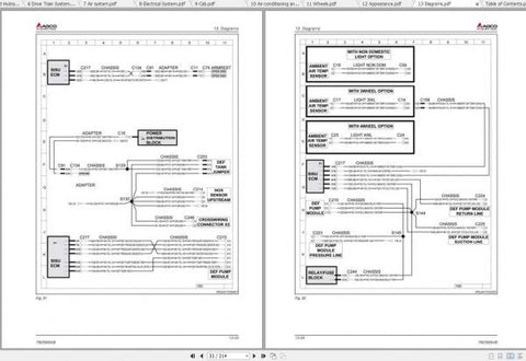 Enhance your maintenance capabilities with the AG CHEM TG8400B Terragator Chassis Shop Service Manual (PDF File). This comprehensive guide provides detailed insights into the chassis systems, ensuring you have the knowledge to perform repairs and maintenance efficiently. With clear diagrams and step-by-step instructions