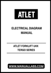 Unlock the full potential of your ATLET Forklift with the UHX Tergo Series Electrical Diagram Manual. This comprehensive PDF file serves as an essential resource for technicians and operators, providing detailed electrical schematics that simplify troubleshooting and maintenance tasks.