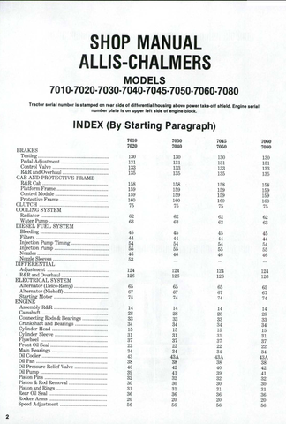 This downloadable PDF manual provides detailed instructions for service and repair of Allis Chalmers 7010, 7020, 7030, 7040, 7045, 7050, 7060, and 7080 tractors. It features detailed schematics and diagrams for easy repair and maintenance. A must-have for any tractor owner or mechanic.