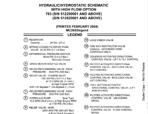 Discover the essential BOBCAT 763 Electrical Schematic Manual (Part No. 6900977) in a convenient PDF format. This comprehensive guide is designed for technicians and DIY enthusiasts alike, providing detailed electrical schematics that simplify troubleshooting and repairs for your BOBCAT 763 equipment.