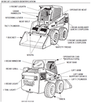 Enhance your operational efficiency with the BOBCAT 763 Operation & Maintenance Manual, available in a convenient PDF format. This comprehensive guide is designed to provide you with essential information on the proper use and upkeep of your BOBCAT 763, ensuring optimal performance and longevity of your equipment.