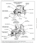 Unlock the full potential of your BOBCAT 7753 Loader with our comprehensive Service Repair Workshop Manual, available in a convenient PDF format. This essential guide is designed to provide you with detailed instructions and insights, ensuring that you can perform maintenance and repairs with confidence and ease.
