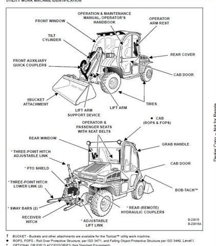 Unlock the full potential of your BOBCAT 7753 Loader with our comprehensive Service Repair Workshop Manual, available in a convenient PDF format. This essential guide is designed to provide you with detailed instructions and insights, ensuring that you can perform maintenance and repairs with confidence and ease.