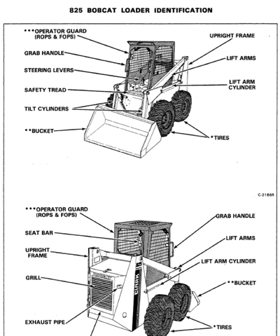 Discover the essential BOBCAT 825 Operation & Maintenance Manual, now available in a convenient PDF format. This comprehensive guide is designed to help you maximize the performance and longevity of your BOBCAT 825 equipment. With detailed instructions and expert tips, you can ensure that your machine operates at its best.